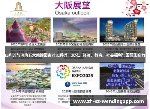 比利时与瑞典五大关键因素对比解析：文化、经济、教育、社会福利与国际影响力