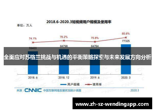 全面应对苏格兰挑战与机遇的平衡策略探索与未来发展方向分析
