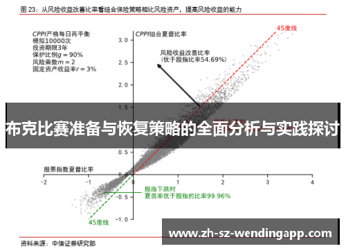 布克比赛准备与恢复策略的全面分析与实践探讨 布克比赛准备与恢复策略的全面分析与实践探讨