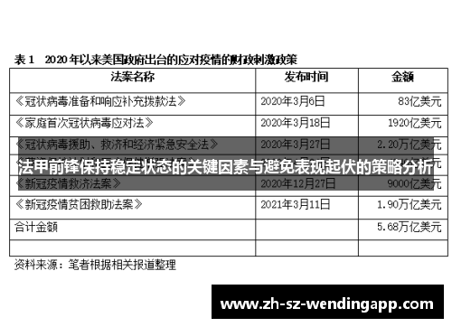 法甲前锋保持稳定状态的关键因素与避免表现起伏的策略分析