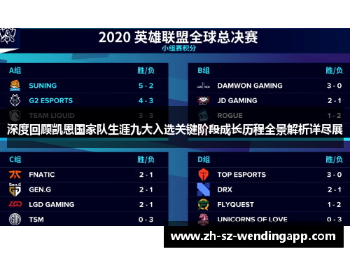 深度回顾凯恩国家队生涯九大入选关键阶段成长历程全景解析详尽展