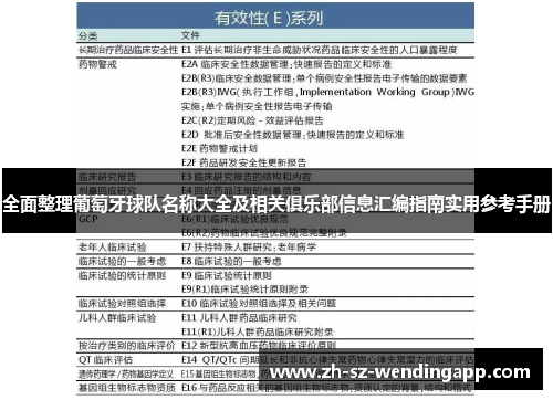全面整理葡萄牙球队名称大全及相关俱乐部信息汇编指南实用参考手册
