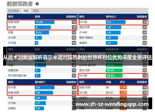 从战术到数据解析菲尔米诺对阵热刺的世界杯对位优势深度全景评估