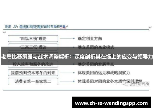 老詹比赛策略与战术调整解析:深度剖析其在场上的应变与领导力 老詹比赛策略与战术调整解析:深度剖析其在场上的应变与领导力