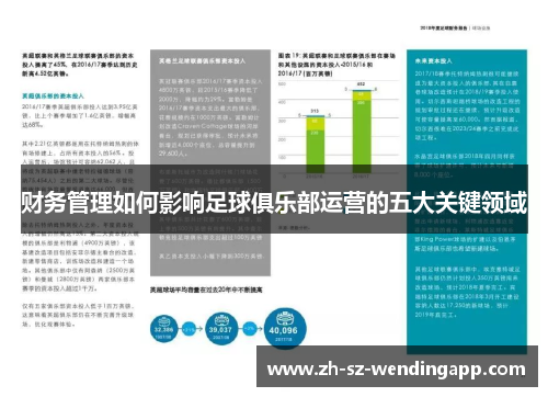 财务管理如何影响足球俱乐部运营的五大关键领域