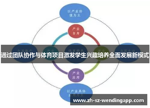 通过团队协作与体育项目激发学生兴趣培养全面发展新模式