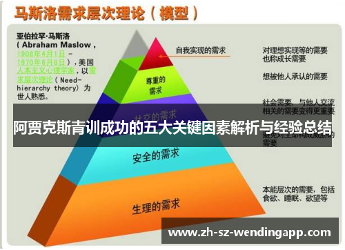 阿贾克斯青训成功的五大关键因素解析与经验总结