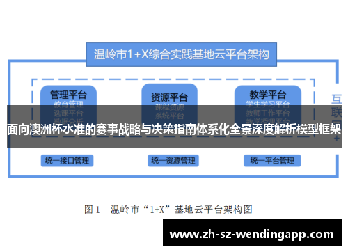 面向澳洲杯水准的赛事战略与决策指南体系化全景深度解析模型框架 面向澳洲杯水准的赛事战略与决策指南体系化全景深度解析模型框架
