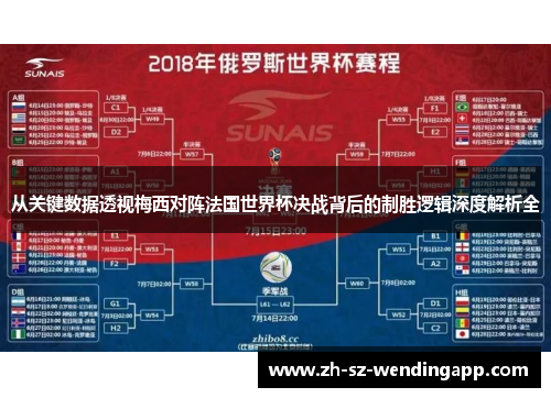 从关键数据透视梅西对阵法国世界杯决战背后的制胜逻辑深度解析全