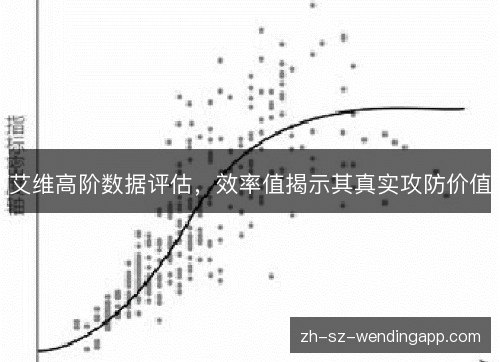 艾维高阶数据评估，效率值揭示其真实攻防价值